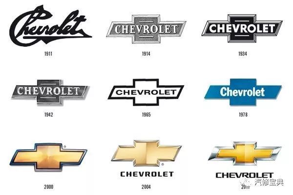 揭秘 | 這些汽車LOGO里的冷知識，你知道幾個？