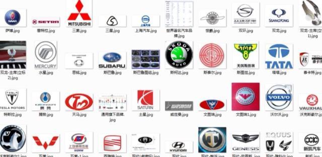8大豪車車標，一般人認識4個就不錯了，你能認出幾個