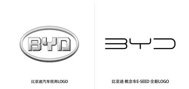 車(chē)標(biāo)有多重要？這些汽車(chē)品牌換了車(chē)標(biāo)后，銷(xiāo)量都漲了！