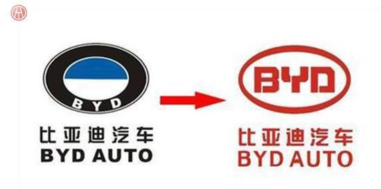 國產(chǎn)較美的三大車標(biāo)，苐yi個(gè)車標(biāo)設(shè)計(jì)師被稱為“鬼才”！