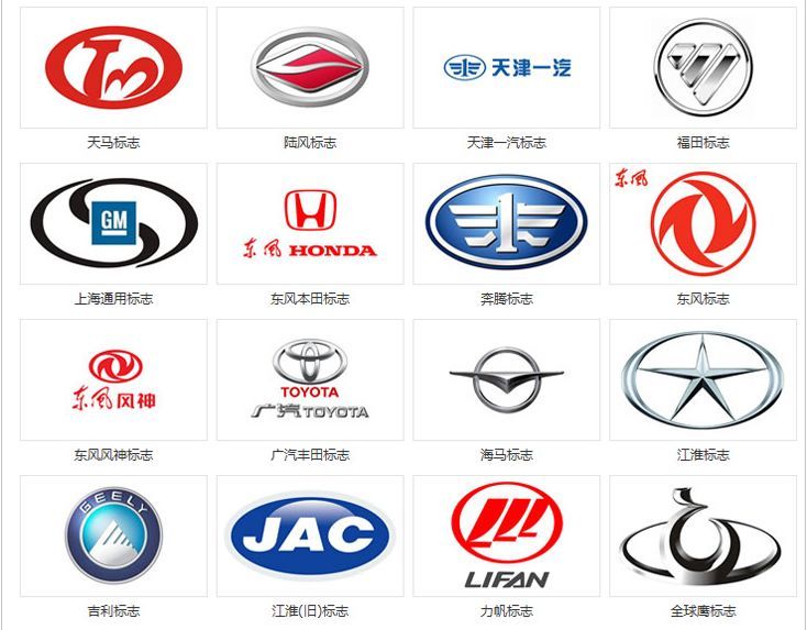 車標“家族”來襲，歡迎前來觀看！