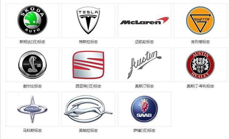 車標“家族”來襲，歡迎前來觀看！