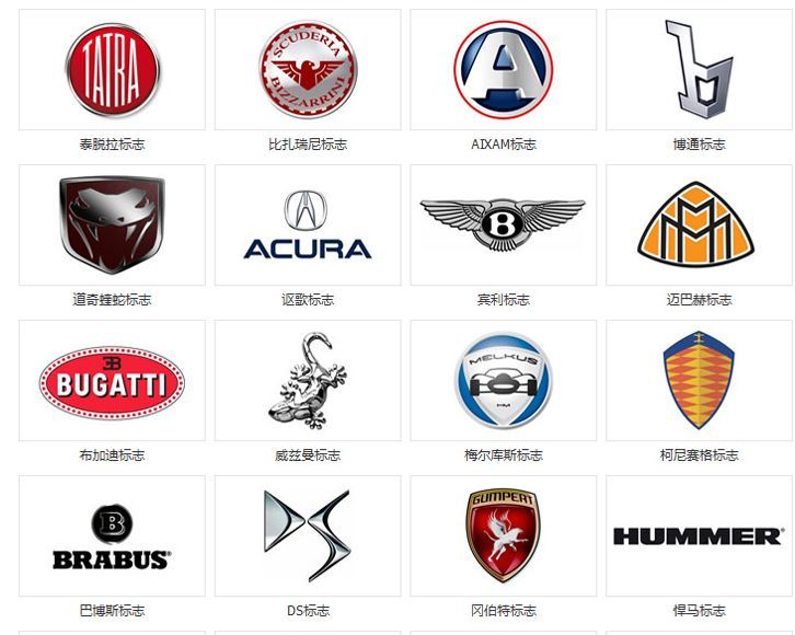 車標“家族”來襲，歡迎前來觀看！