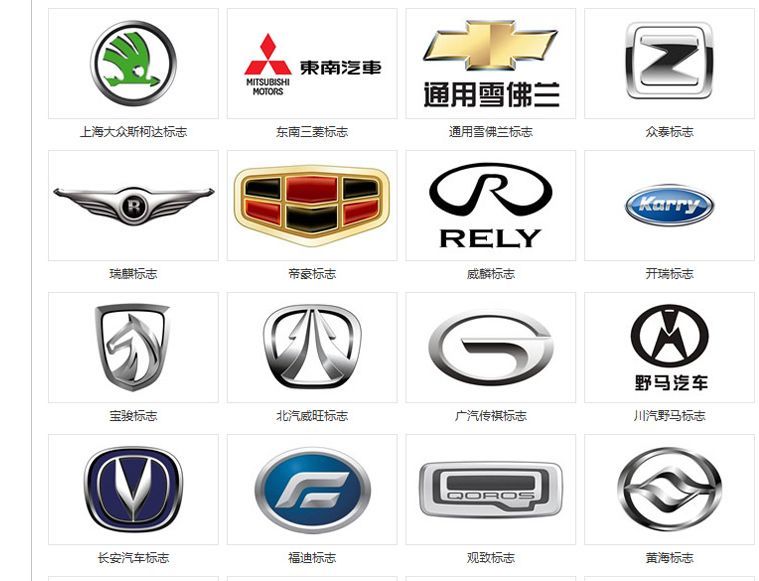 車標“家族”來襲，歡迎前來觀看！