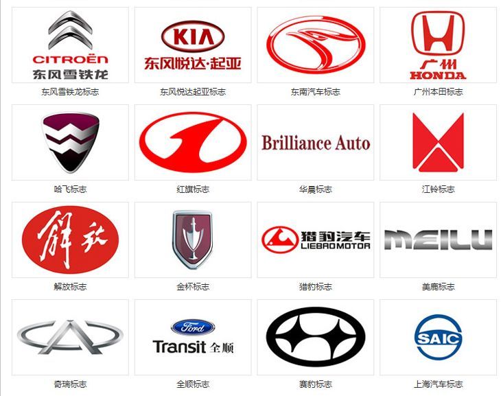 車標“家族”來襲，歡迎前來觀看！