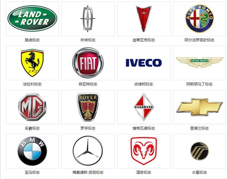 車標“家族”來襲，歡迎前來觀看！