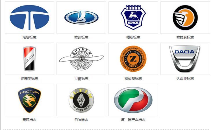 車標“家族”來襲，歡迎前來觀看！