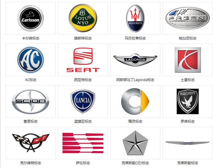 車標“家族”來襲，歡迎前來觀看！