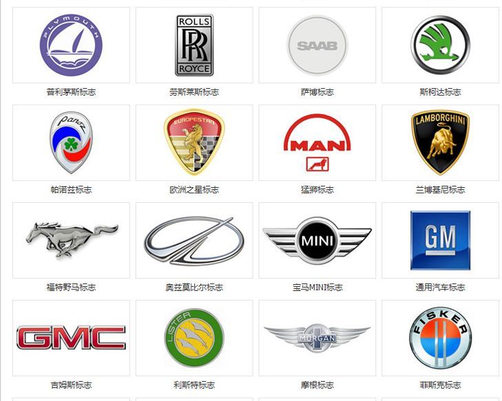 車標“家族”來襲，歡迎前來觀看！