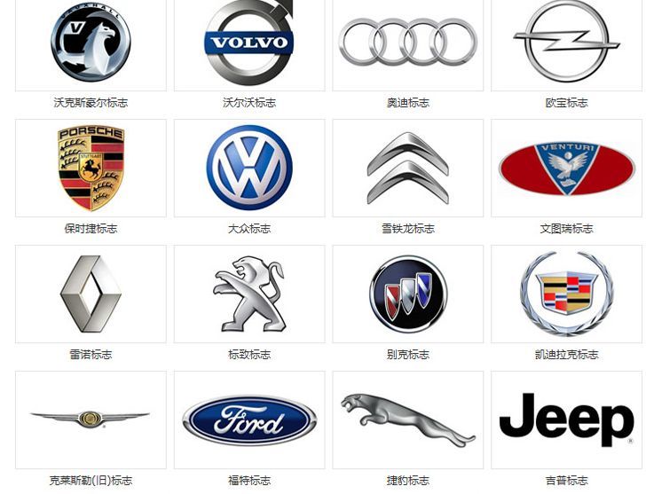 車標“家族”來襲，歡迎前來觀看！