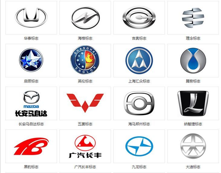 車標“家族”來襲，歡迎前來觀看！