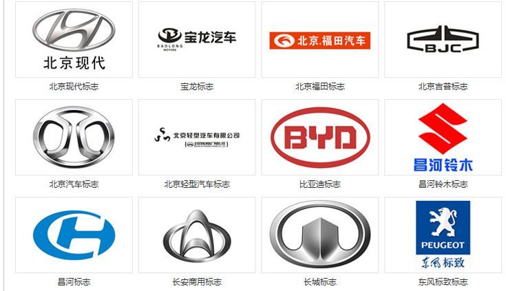 車標“家族”來襲，歡迎前來觀看！