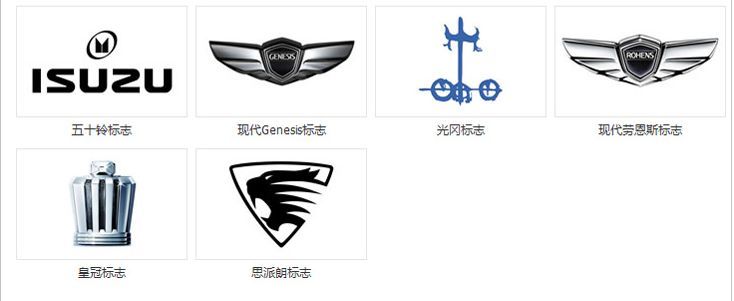 車標“家族”來襲，歡迎前來觀看！