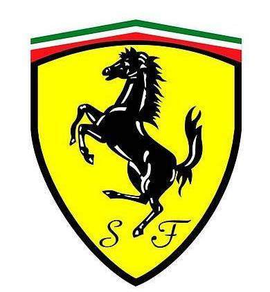 全球8大豪車標志，認識5個以上的都是老司機，你認識幾個？