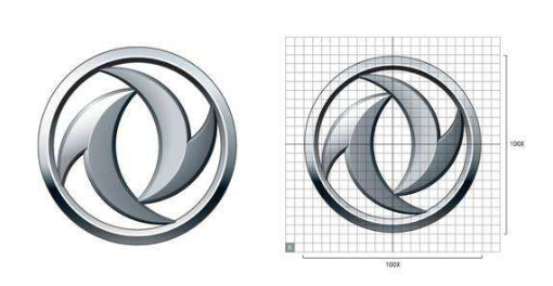 國產車較美車標前五名，你的車位列其中么？