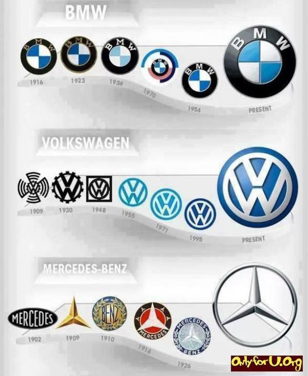 國產車標越丑越火？這幾款高逼格的車標，在國內混得一個比一個慘