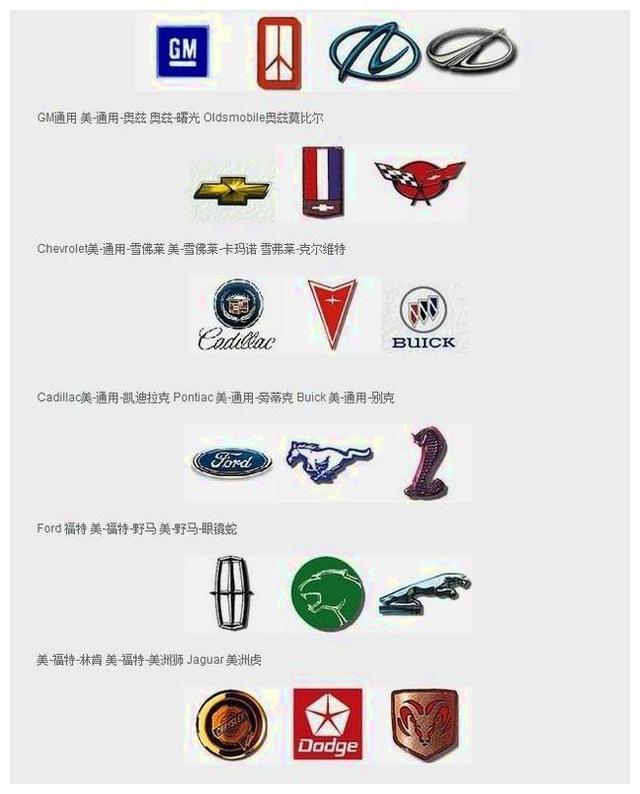 幾張圖記住大部分車標，沒車出去都顯得很博學(xué)了