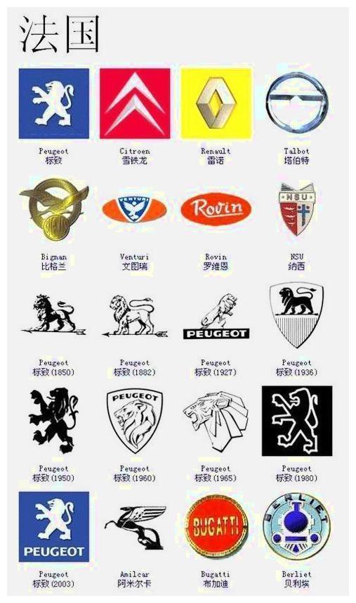 幾張圖記住大部分車標，沒車出去都顯得很博學(xué)了