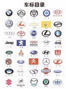 8大冷門車標(biāo)，能認(rèn)出2個(gè)絕對(duì)