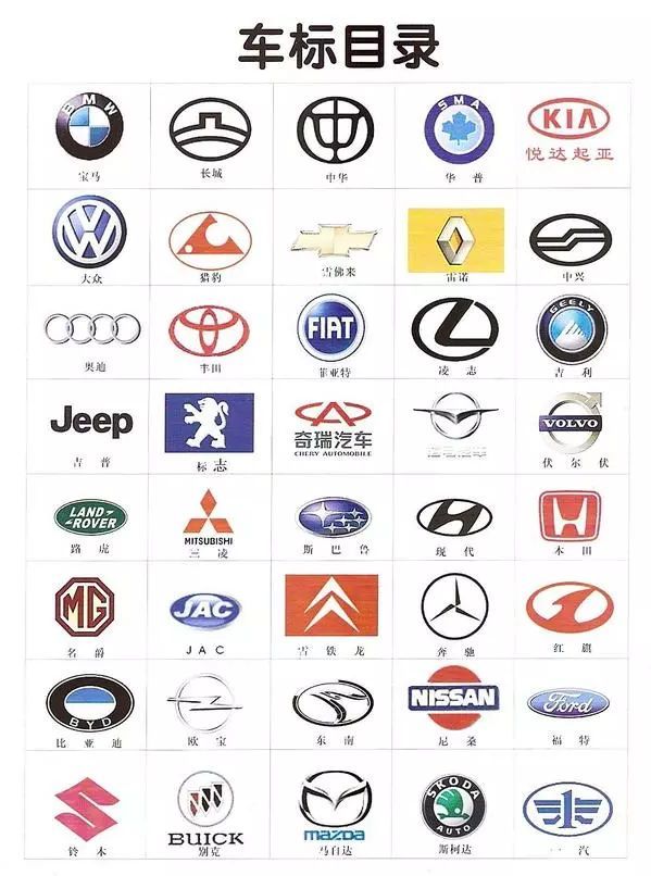 8大冷門車標，能認出2個絕對是骨灰級車迷！
