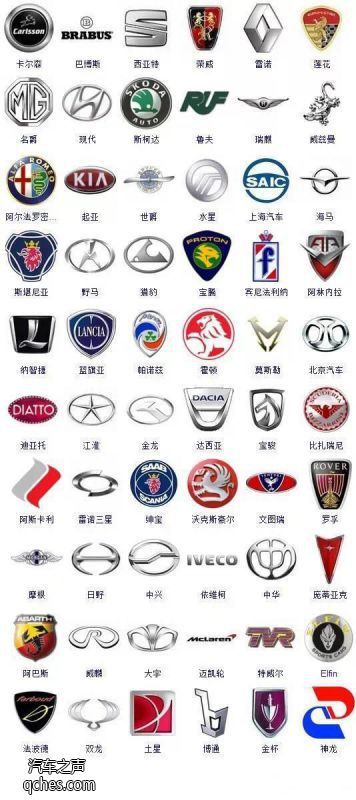 史上較全的車標大全（珍藏版）你能認識幾個？