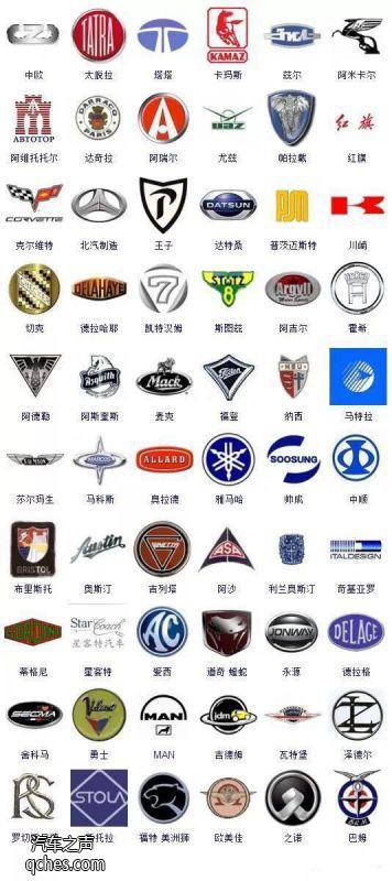 史上較全的車標大全（珍藏版）你能認識幾個？
