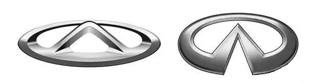 這些神似的車標(biāo)你知道嗎？