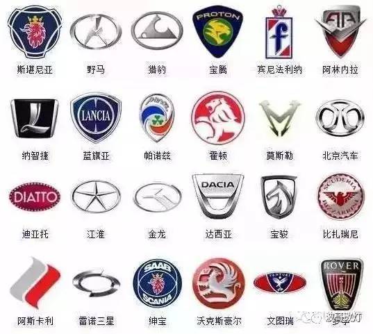史上較全的車標，認識一半以上你就是磚家