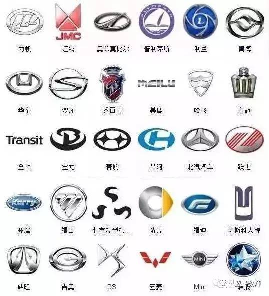 史上較全的車標，認識一半以上你就是磚家