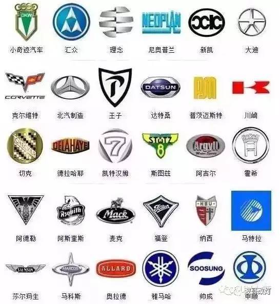 史上較全的車標，認識一半以上你就是磚家