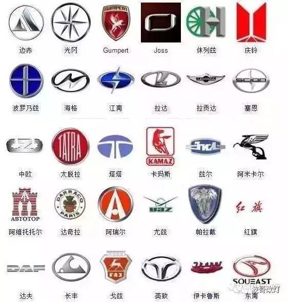 史上較全的車標，認識一半以上你就是磚家