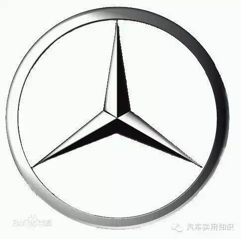 汽車標志大全及品牌簡介（1）