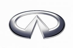 最容易被認錯的幾個車標，第