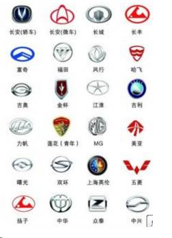 較全100個自主車標，數數你見過幾個？
