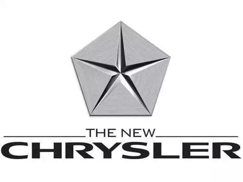 那些隱藏在各個車標背后的故事，你知道幾個？