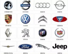 世界各家汽車公司構成和旗下