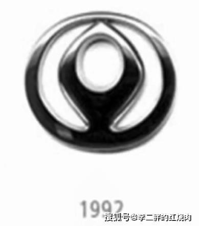 大部分人都不知道的，汽車LOGO里的小故事