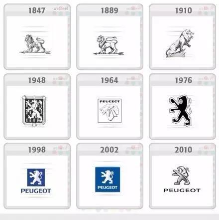 十款著名汽車LOGO演變史，你較中意哪款？
