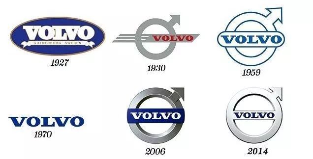 關于汽車logo的冷知識，必收藏（下）