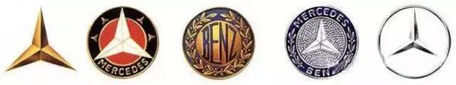 17大豪車標志 你所不知道的含義，驚呆了