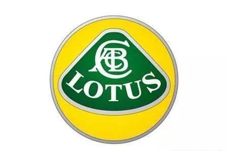 這七個國產汽車品牌LOGO，你真的未必都見過~