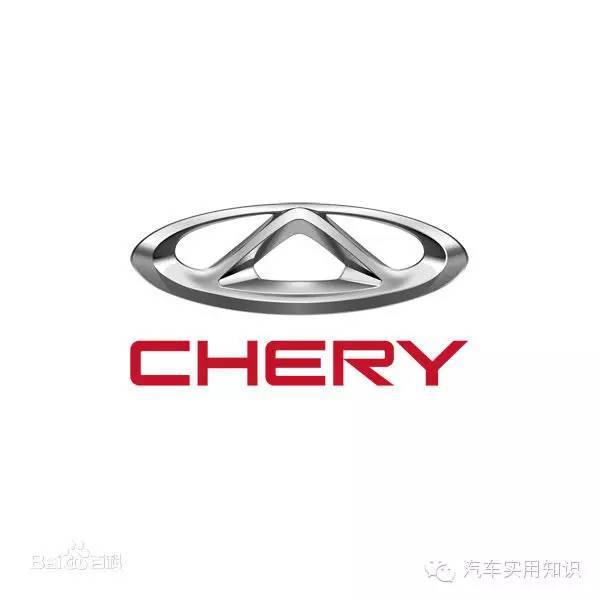 汽車標志大全及品牌簡介（2）