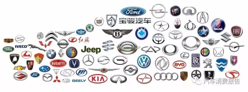 你是汽車Logo達人么？都答對了你就是！
