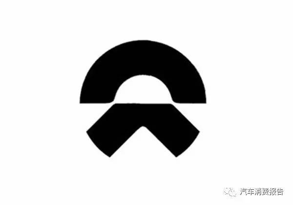 你是汽車Logo達人么？都答對了你就是！