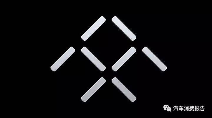 你是汽車Logo達人么？都答對了你就是！