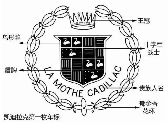 意大利汽車品牌果然任性，這款車的LOGO竟有吃人畫面