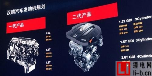 連logo都是山寨的漢騰汽車到底是個什么鬼