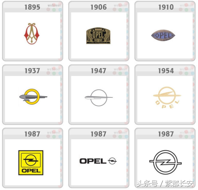 著名汽車logo 的演化過程，喜歡車的人值得一看