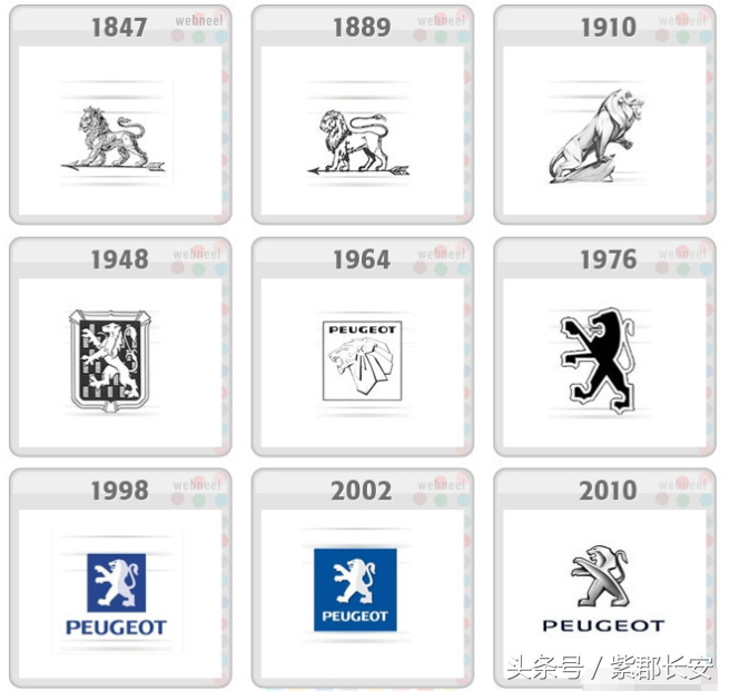 著名汽車logo 的演化過程，喜歡車的人值得一看