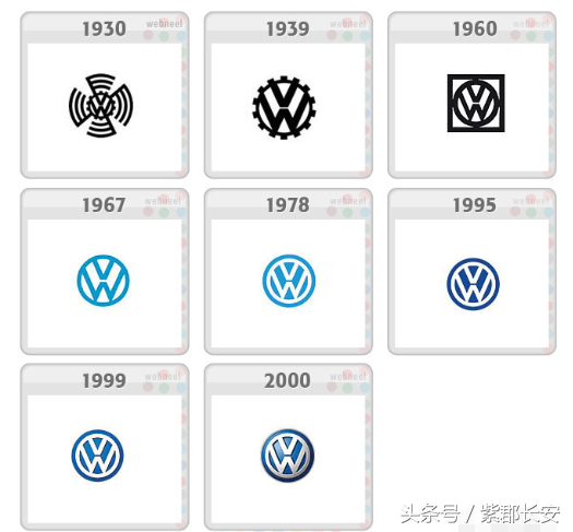 著名汽車logo 的演化過程，喜歡車的人值得一看